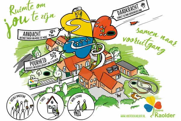 Foto van Jeugdhulpverlening Hoeve de Kaolder
