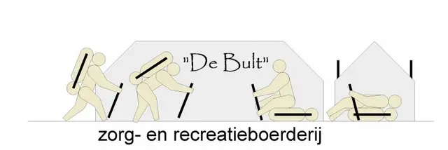 Logo van Zorg- en recreatieboerderij "De Bult"